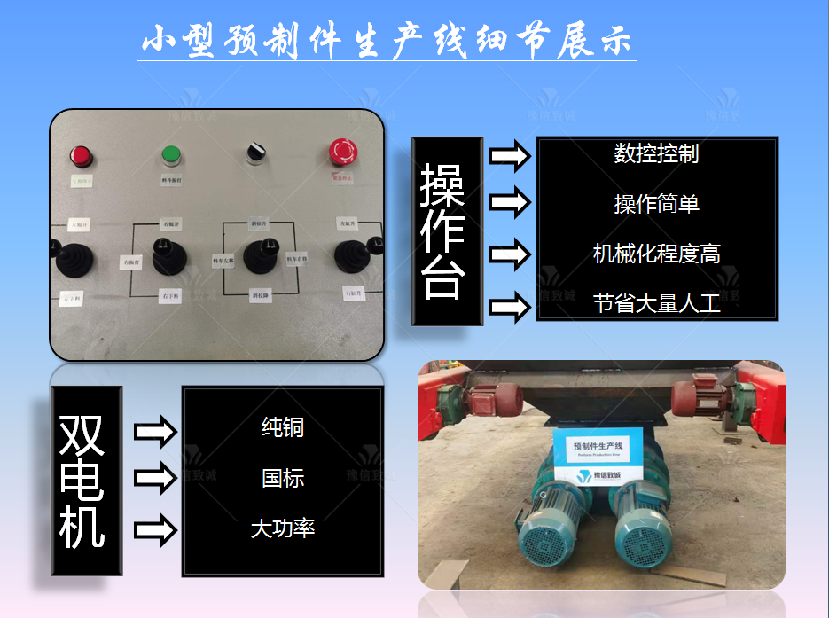 小型預(yù)制件生產(chǎn)設(shè)備細節(jié)展示